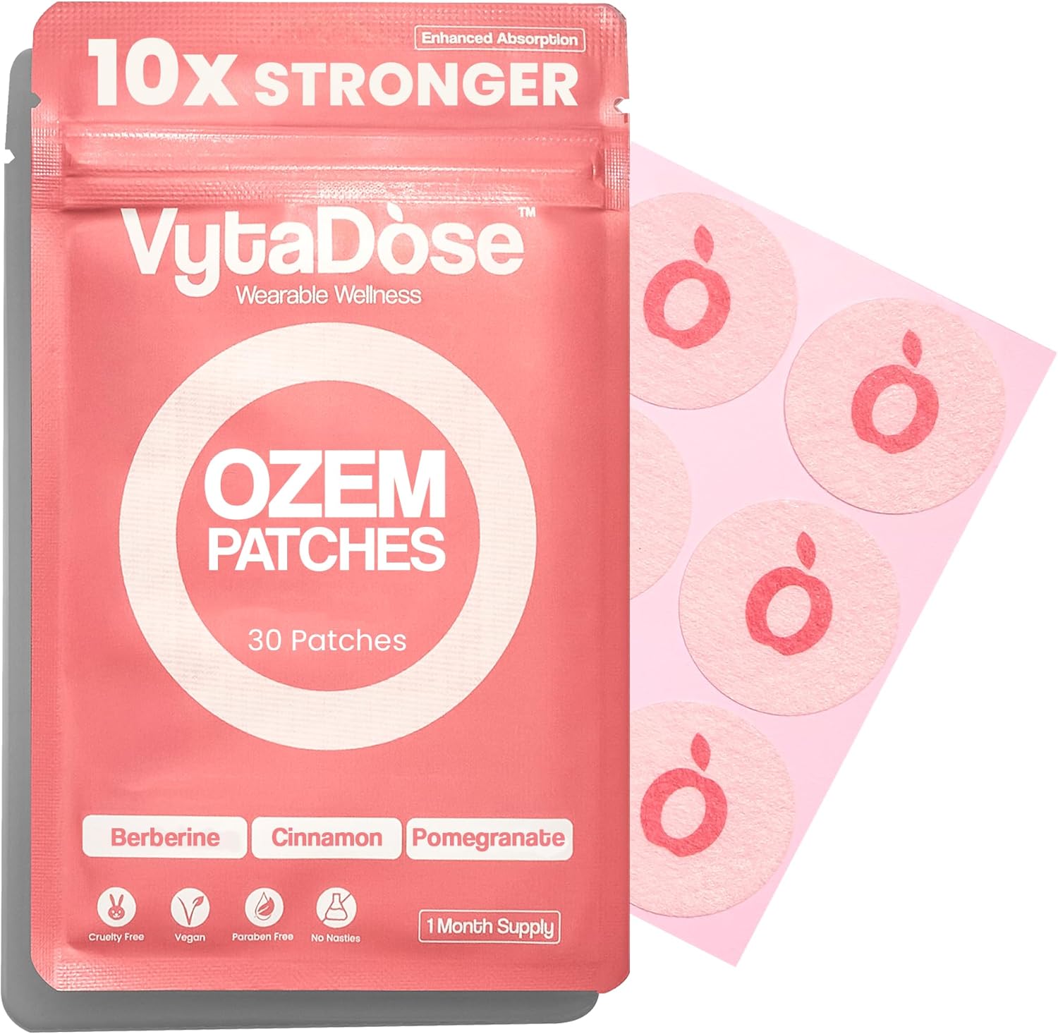 Ozempatches style Ozempic-inspired wellness patch product